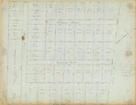 Page 079, Meacham 1851, Somerville and Surrounds 1843 to 1873 Survey Plans